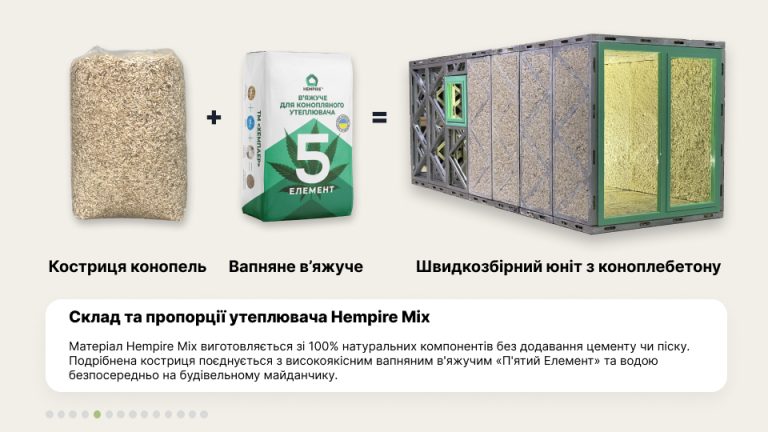 CampHemp. Швидкозбірний мобільний модульний будинок з конопель
